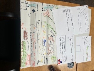 Planning exercise work - students were given a task where they had to think abut local environment, surroundings, animals and areas