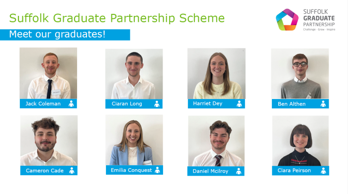 Our graduates 2024-2026 